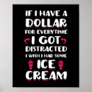 Recherche de nourritures posters Moderne