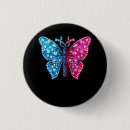 Search for miscarriage buttons Pregnancy