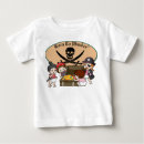 Search for plunder Jolly roger