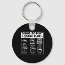 Search for fishing lure keychains Reel