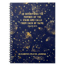 Recherche de citations chrétiennes carnets De prière