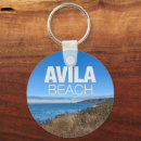 Search for beach keychains Summer vacation