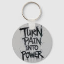 Search for turn keychains Power