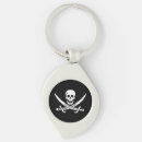 Search for skull keychains pirate