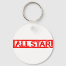 Search for all keychains Humour