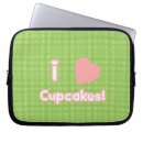 Search for heart cupcake electronics Sweet