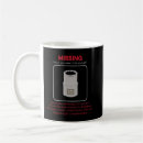Search for socket mugs Garage