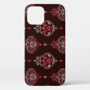 Search for bandana iphone cases Pattern
