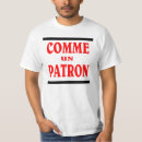Search for patrons French