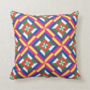 Recherche de coreen coussins Motif