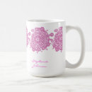 Search for wedding planner mugs Modern
