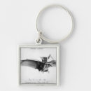 Search for aeronautics keychains Aviation