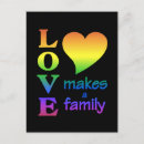 Recherche de gay rainbow cartes postales Pour eux