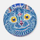 Search for cat magnets Illustration