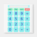 Recherche de calcul magnets La science