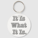 Search for what keychains Saying