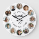 Recherche de citations de famille horloges Family