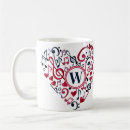 Search for clef mugs Musical