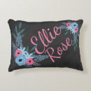 Search for name nursery pillows Baby girl