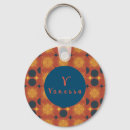 Recherche de ciel étoilé porteclés Pour elle