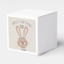 Recherche de lapin ballotins Mignon