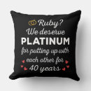Search for ruby wedding anniversary gifts Couple