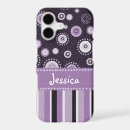 Search for lavender stripes iphone cases Fun