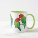 Search for exotic pets mugs Parrot
