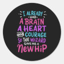 Search for hips stickers Hip replacement