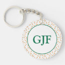 Search for carrots keychains Fun