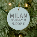 Search for milan italy ornaments Milano