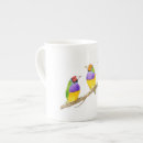 Recherche de pinsons tasses Peinture