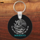 Search for mexican keychains Golden eagle