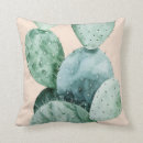 Recherche de cactus coussins Botanique