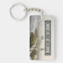 Search for inspirational keychains Nature