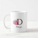 Search for azalea drinkware Pink azaleas