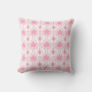Recherche de damassé rose coussins Tendance