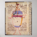 Search for devices posters School