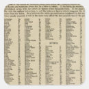 Search for featured square stickers Features