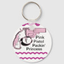 Search for pistol keychains Gun