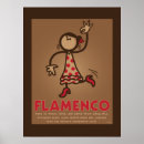 Search for flamenco posters Spain