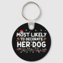 Search for decorate keychains Xmas
