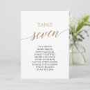 Recherche de arrangement de table Bride