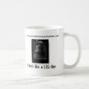 Search for legs mugs Training