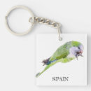 Search for green parrot keychains Bird