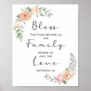 Search for kitchen posters Floral