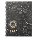 Search for moon phases notebooks Astrology