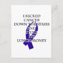 Recherche de ruban bleu cartes postales Cône