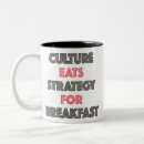 Search for cultural mugs Quote
