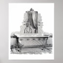 Search for antique bathtub posters Clawfoot tub
